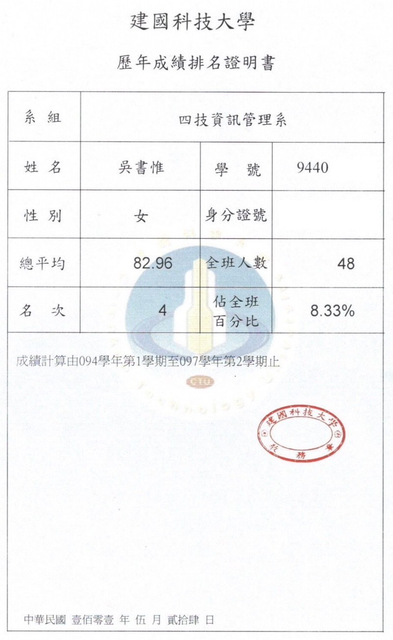 書寫太平房產筆記|關於我 2 台中房仲成長