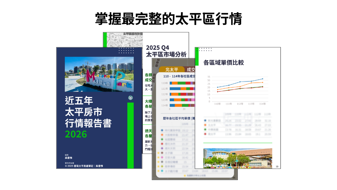 2025 Q1 太平區房市季報|量價輕動,市場微漲【太平區房價|台中太平買房賣房|太平區房仲】 7 2026太平行情太平買房太平房價趨勢台中房價
