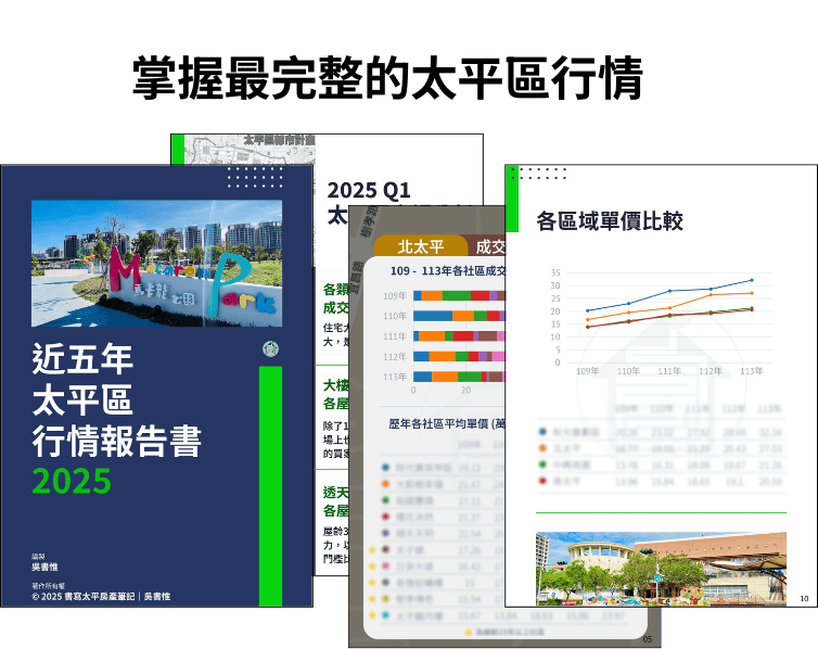 2025最新台中太平區介紹|帶你認識生活機能圈|人口成長為台中第四大|房市潛力大爆發帶動房價走勢未來發展【區域介紹|台中太平買房賣房|太平區房仲】 13 太平區房價房市行情新光重劃區北太平價格實價登錄