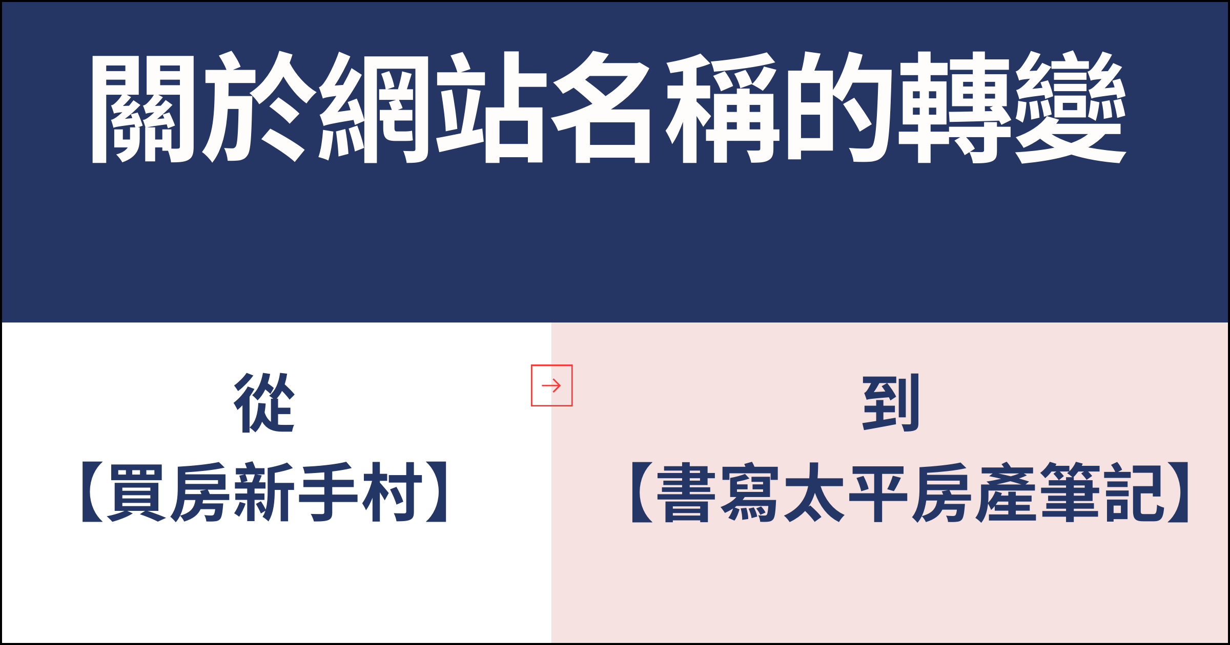 關於網站名稱,從「買房新手村」到「書寫太平房產筆記」:初衷不變,延伸理念 1 買房新手村到書寫太平房產筆記的轉變太平區房仲台中房仲台中買房台中賣房台中賣房